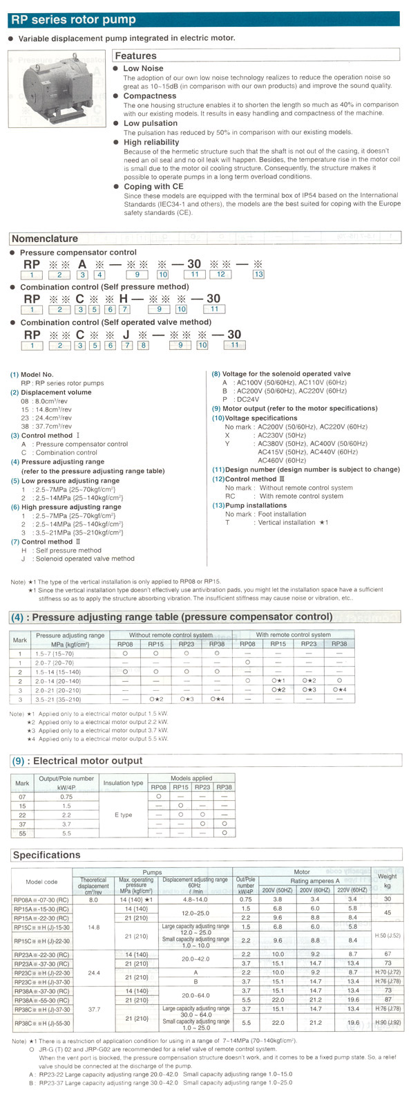 PRODUCT RP series rotor pump ห้างหุ้นส่วนจำกัด เบสท์ ไลน์ ซิสเต็ม Best line System Ltd., Part.