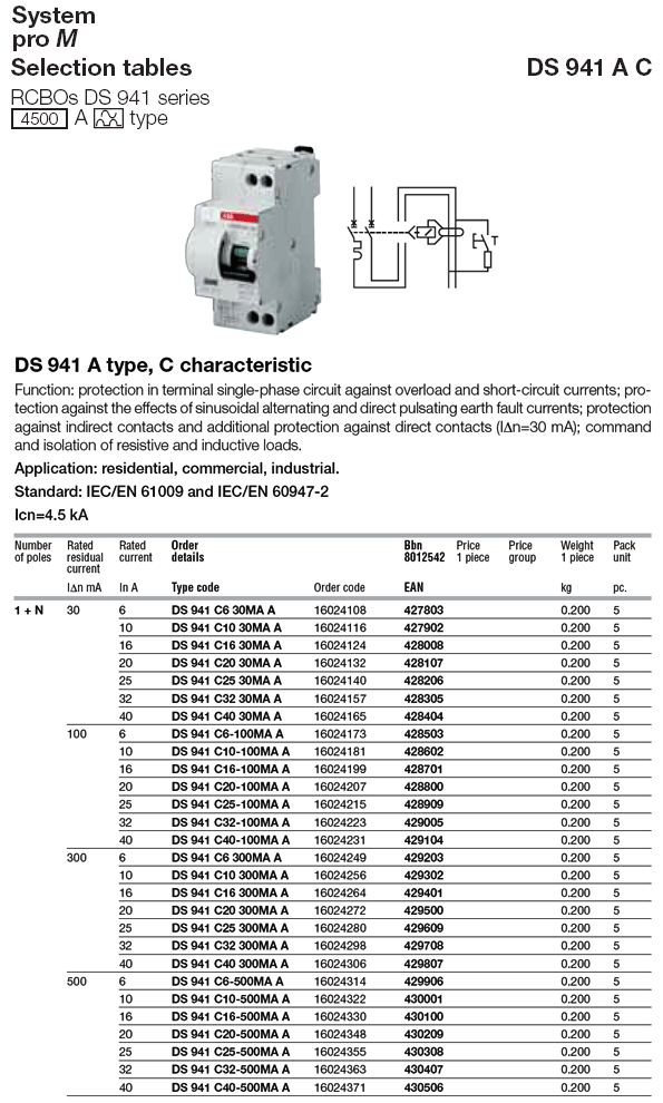 PRODUCT RESIDUAL CURRENT DEVICES : DS 941 A C : บริษัท เอบีบี (ไทยแลนด์ ...