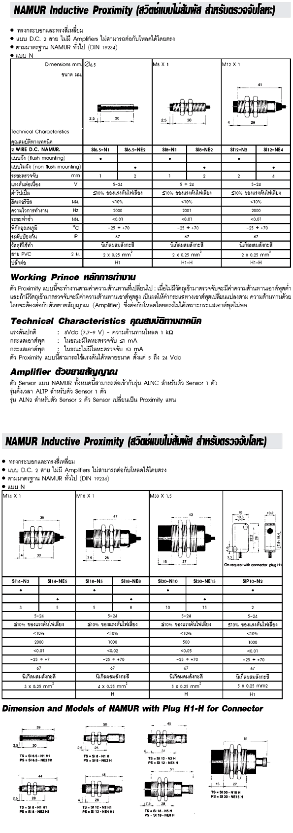 PRODUCT Namur Inductive Proximity Primus product-namur-inductive-proximity-primus