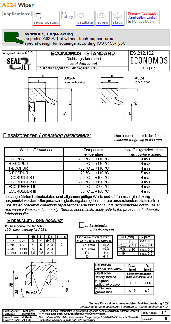 PRODUCT Wiper seal A02I บริษัท เอสเคเอฟอีโคโนโมส ซีลลิ่ง โซลูชั่นส์