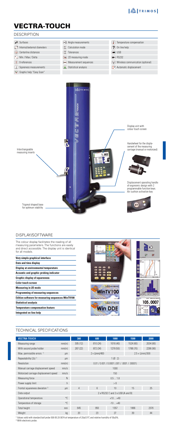 HEIGHT  GAUGE