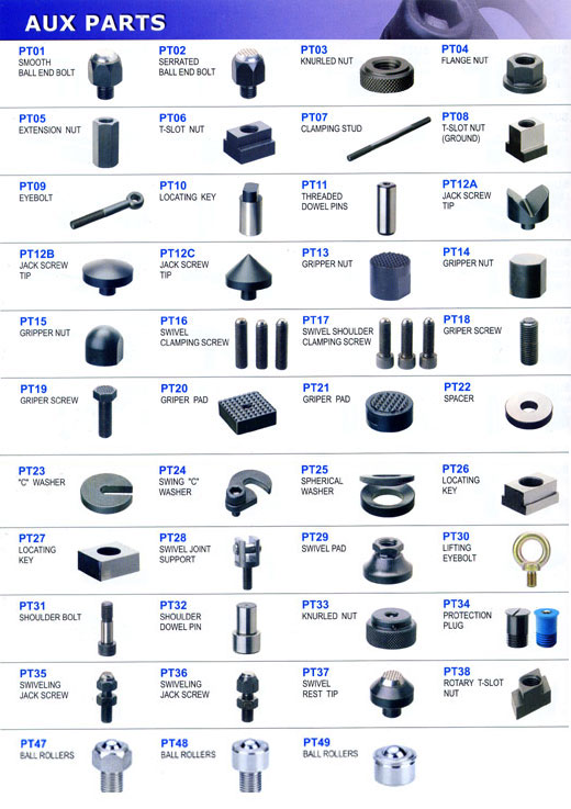 PRODUCT Modular Jig & Fixture Aux Parts Set Siam Dyna Supply