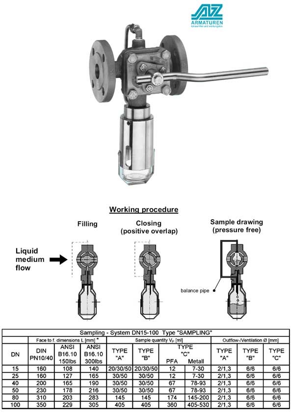 PRODUCT TYPE ?SAMPLING? Sampling ? System MWave Marketing Co.,Ltd