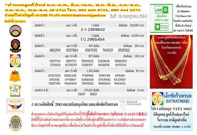 ประกาศผลรางวัล ก.ค.-ก.ย. '63 :: Prize Announcement for July-Sep '20 1 พ.ย. 2562 – 15 ส.ค. 2563