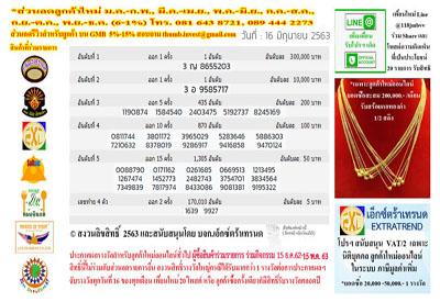 ประกาศผลรางวัล มิ.ย. '63 :: Prize Announcement for June '20 1 พ.ย. 2562 – 15 พ.ค. 2563