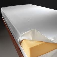 Clearance Product Fullsize