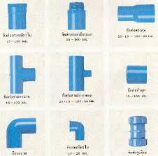 Clearance Product Fullsize