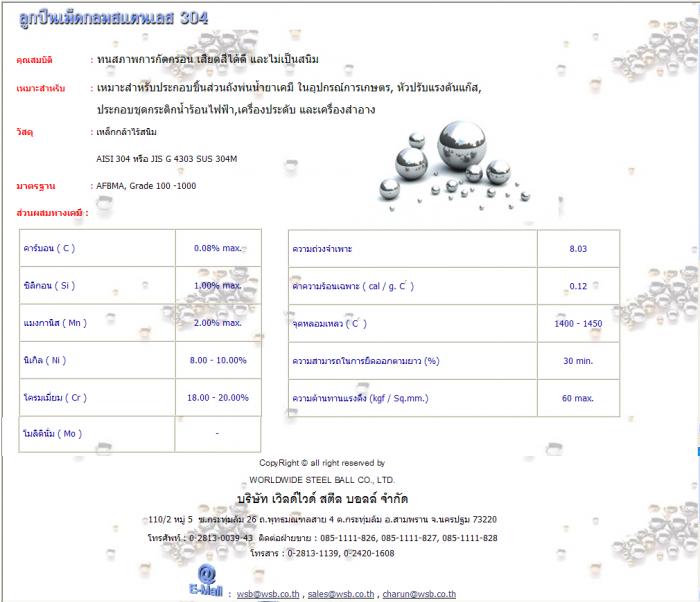 Clearance Product Fullsize