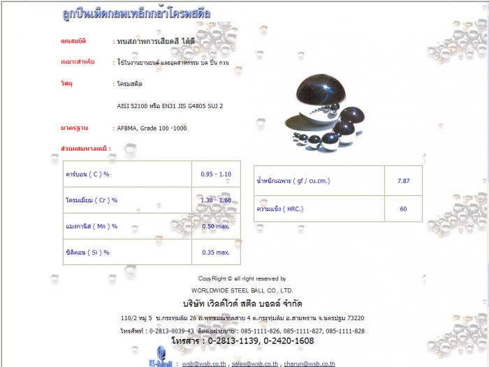 Clearance Product Fullsize