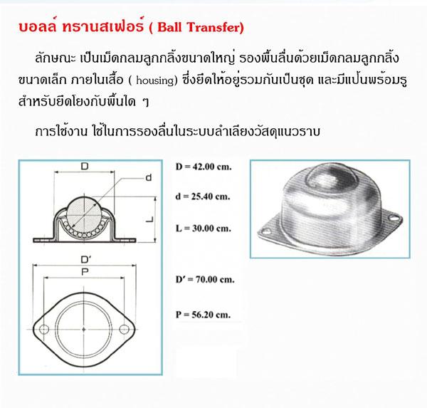 Clearance Product Fullsize