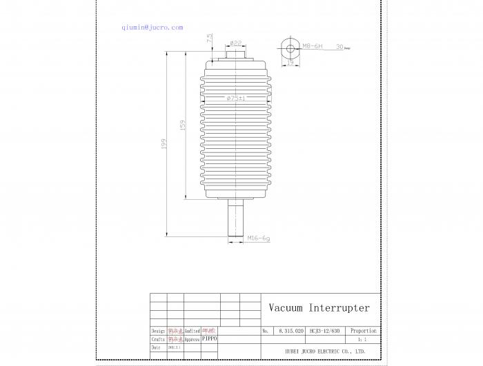 Clearance Product Fullsize