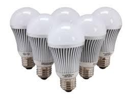 Clearance Product Fullsize