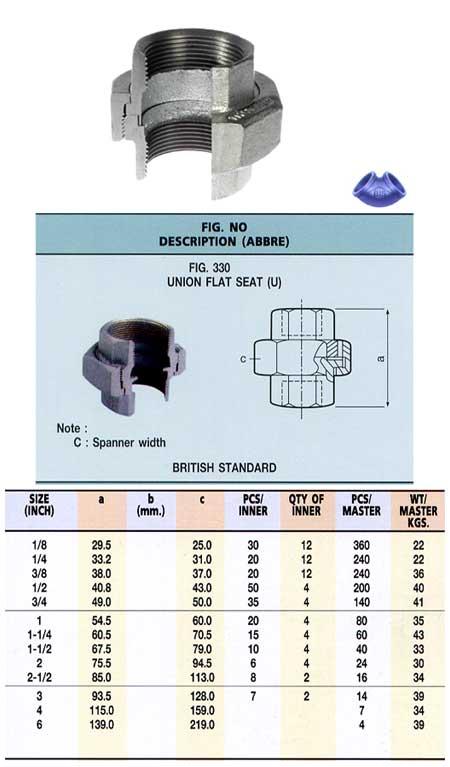 Clearance Product Fullsize