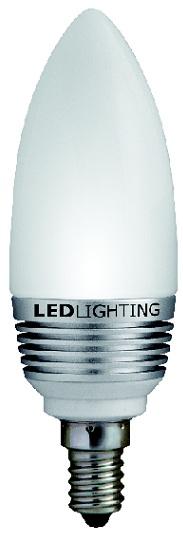 Clearance Product Fullsize