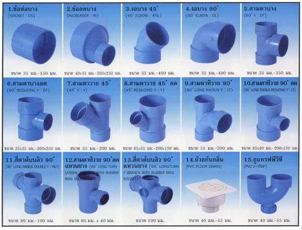 Clearance Product Fullsize