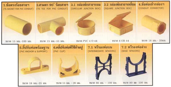 Clearance Product Fullsize