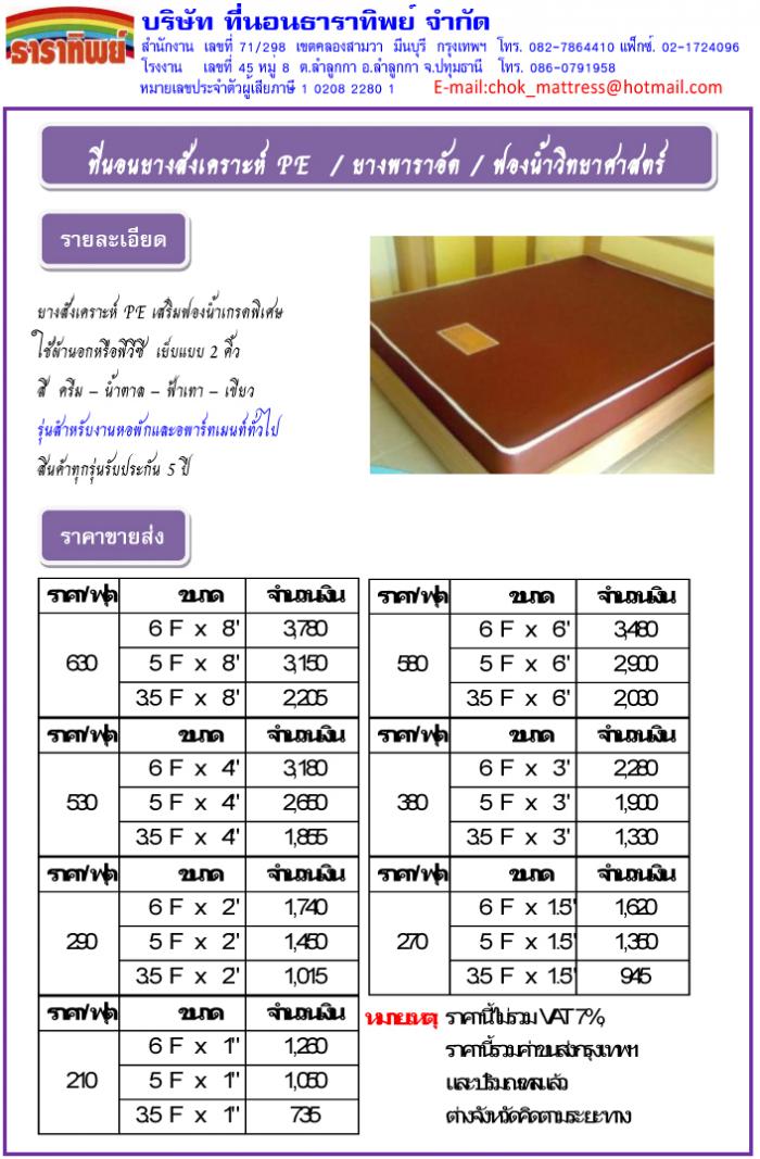 Clearance Product Fullsize