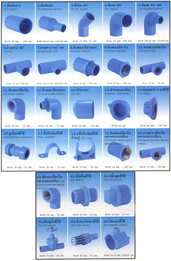 Clearance Product Fullsize