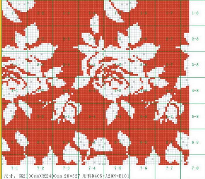 Clearance Product Fullsize