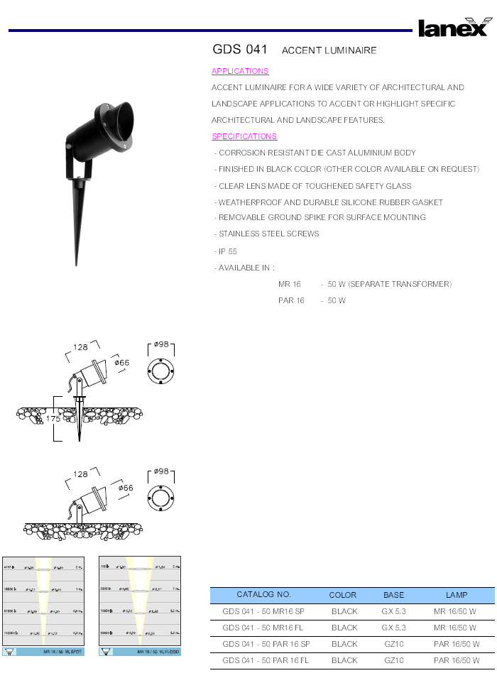 PRODUCT โคมไฟฟ้า LANEX GDS041 บมจ.ไลท์ติ้ง แอนด์ อีควิปเมนท์