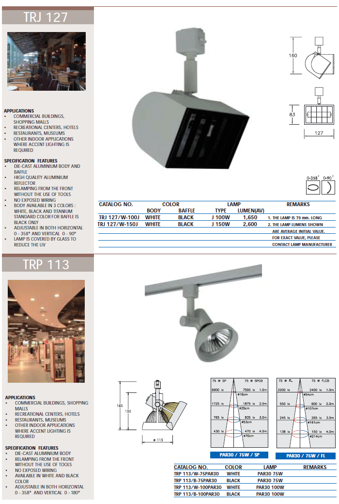 PRODUCT ชุดโคม Spot & Track Light OPTEX TRP113 บมจ.ไลท์ติ้ง แอนด์