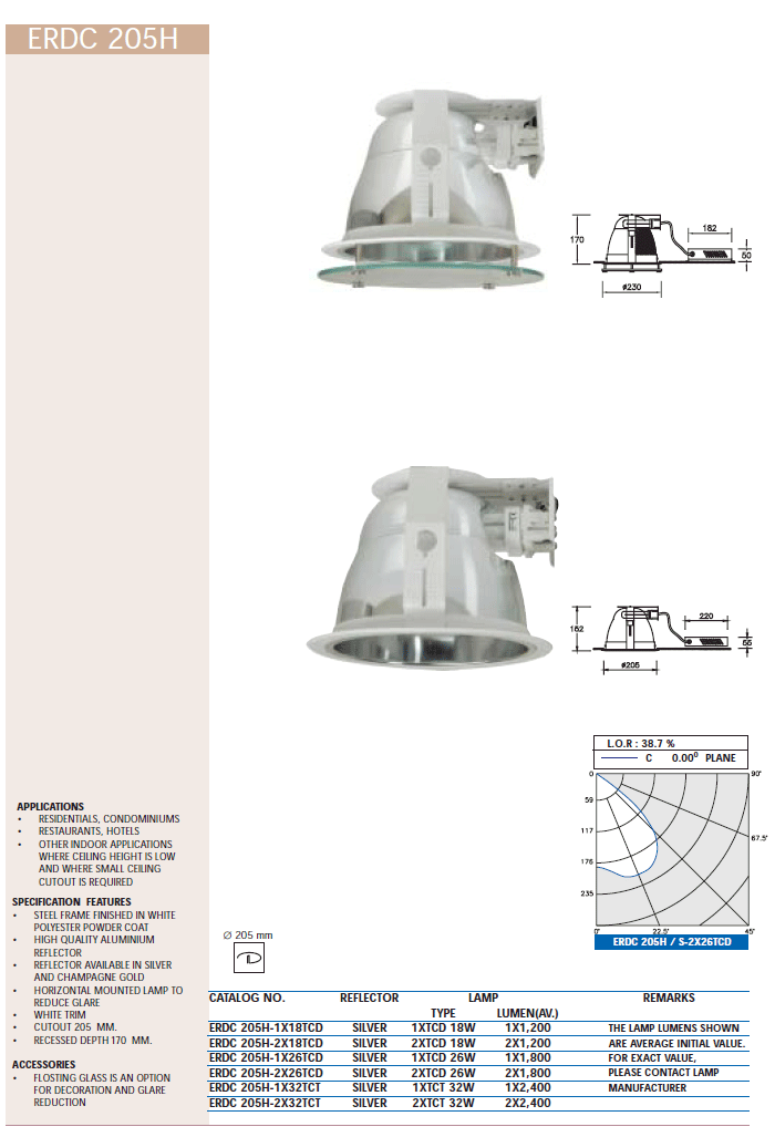 PRODUCT โคมไฟดาวน์ไลท์ OPTEX ERDC205H บมจ.ไลท์ติ้ง แอนด์ อีควิปเ