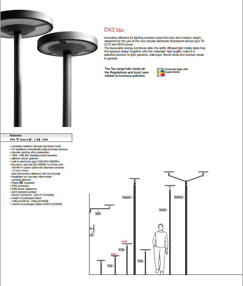 PRODUCT เสาไฟสนาม บมจ.ไลท์ติ้ง แอนด์ อีควิปเมนท์ Lighting