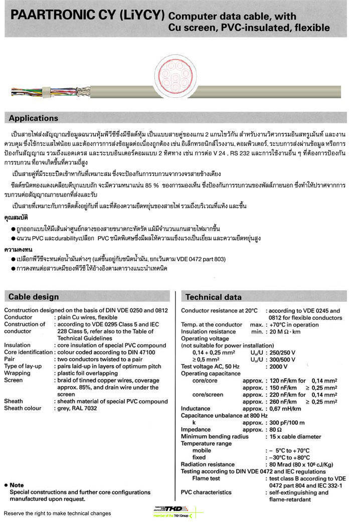 PRODUCT PAARTRONIC CY (LiYCY) : บริษัท แซทเทล (ประเทศไทย) จำกัด ...