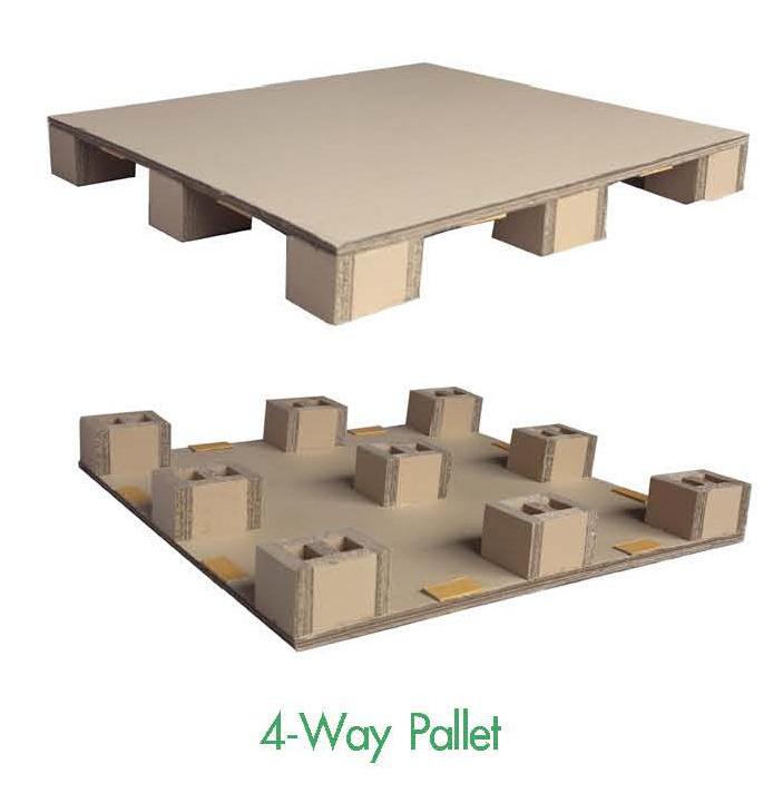 PRODUCT Paper Pallet size 1100x1100 mm. ทีไฟว์ เปเปอร์ แพลเลท จำกัด