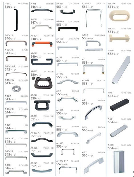 บริษัท พีแอนด์พี เทรดดิ้ง แมนเนจเมนท์ จำกัด : มือจับ (Handles)