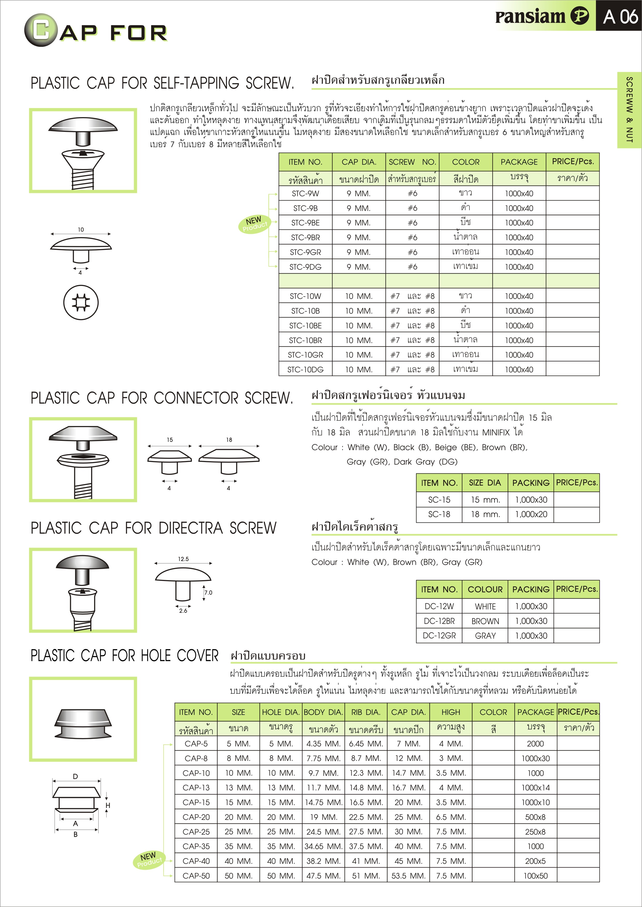KNOWLEDGE KD.FITTING บริษัท แพนสยามแมนูแฟคเจอริ่ง จำกัด Pansiam