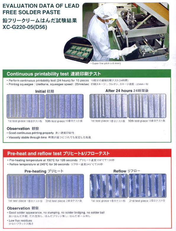 PRODUCT Evaluation Data of Lead Free Solder Paste บริษัท แอ็ดวันตี้