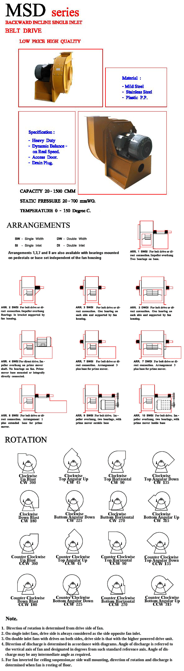 PRODUCT Rotation MSD Backward incline single inlet belt drive : บริษัท ...