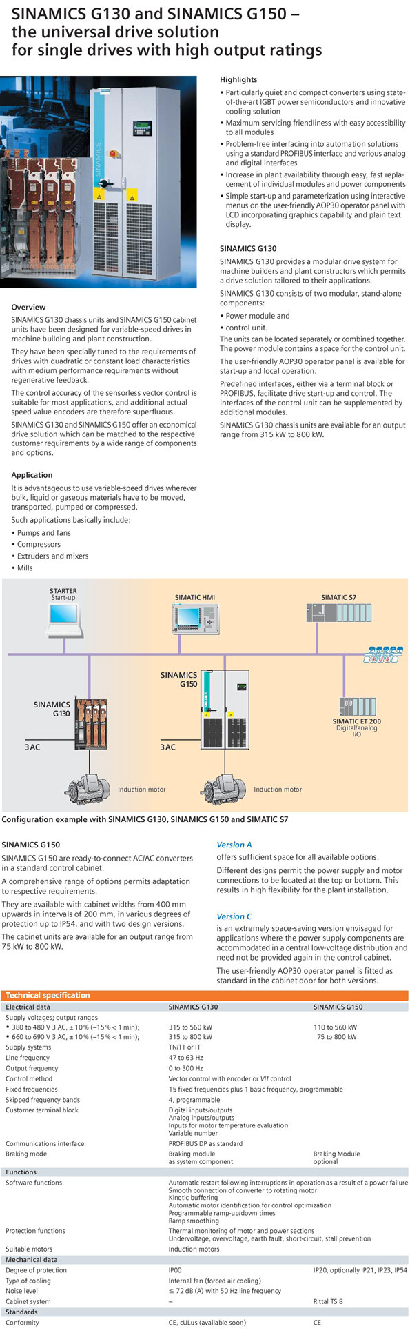 บริษัท พลวัตร จำกัด Sinamicss130,s150