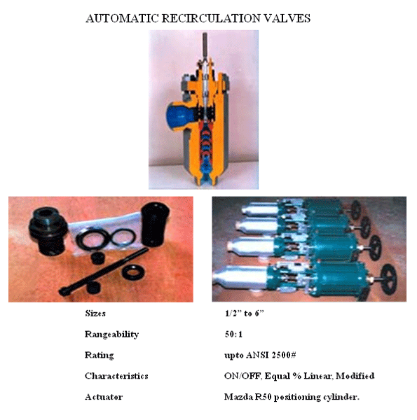 บริษัท ท็อป เทค เวิล์ด จำกัด : Automatic Recirculation Valves