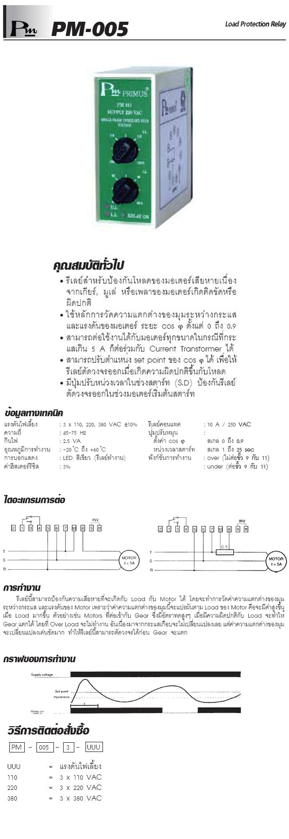 Relay Module Primus PRODUCT Load Protection Relay : บริษัท ไพรมัส จำกัด | Primus Company ...