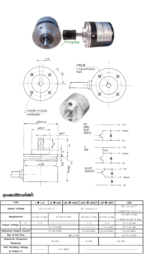 Boom Rising Encoder PRODUCT Increment Encoder : บริษัท ไพรมัส จำกัด | Primus Company Limited