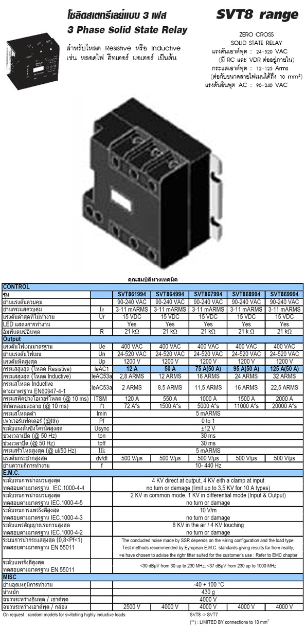 Relay Module Primus PRODUCT 3 Phase Solid State Relay : บริษัท ไพรมัส จำกัด | Primus ...