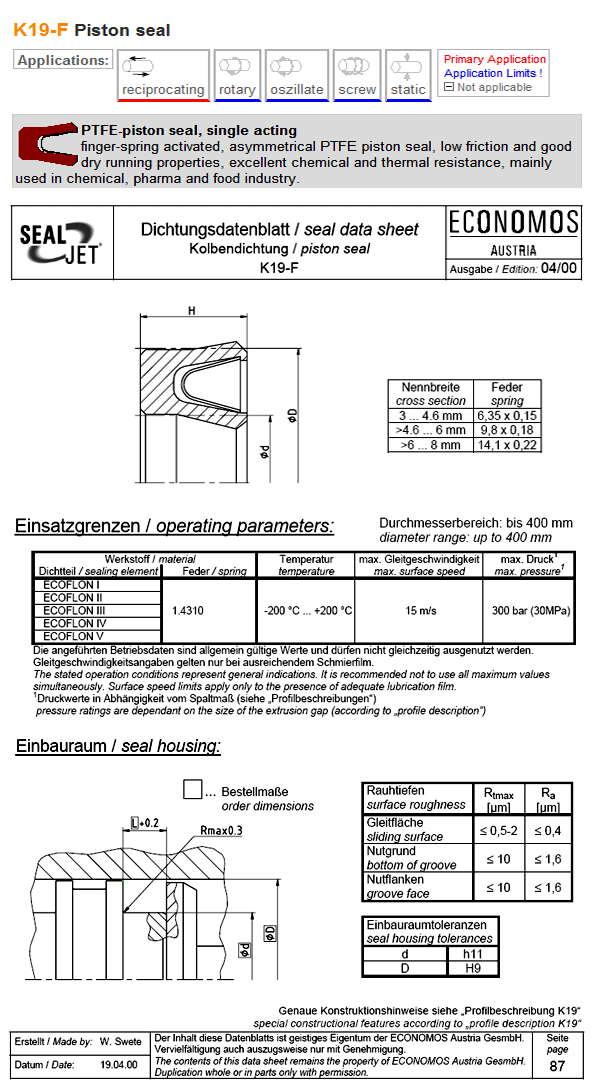 PRODUCT Piston seal K19F บริษัท เอสเคเอฟอีโคโนโมส ซีลลิ่ง โซลูชั่น