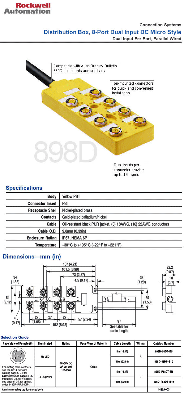 PRODUCT Dual Input DC Micro-Style Distribution Boxes : บริษัท ร็อกเวล ...
