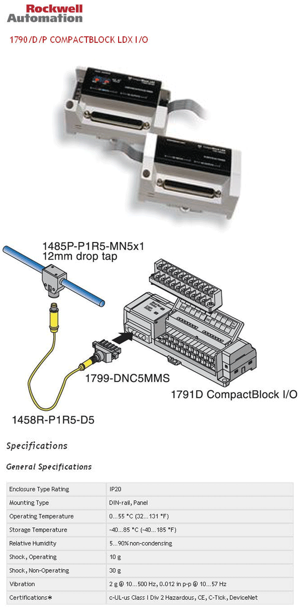 PRODUCT In-Cabinet Distributed I -O : บริษัท ร็อกเวล ออโตเมชั่น จำกัด ...