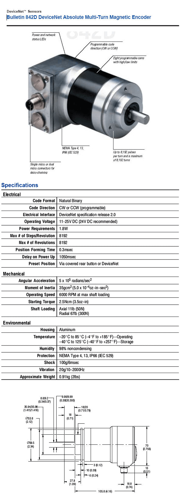 PRODUCT DeviceNet Absolute Multi-Turn Magnetic : บริษัท ร็อกเวล ออโตเม ...