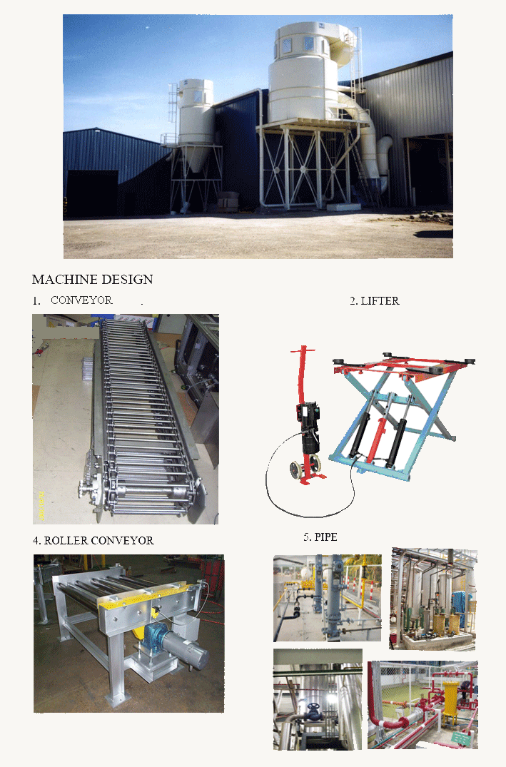 PRODUCT MACHINE DESIGN : JIS International Co.,Ltd | บริษัท เจไอเอส ...