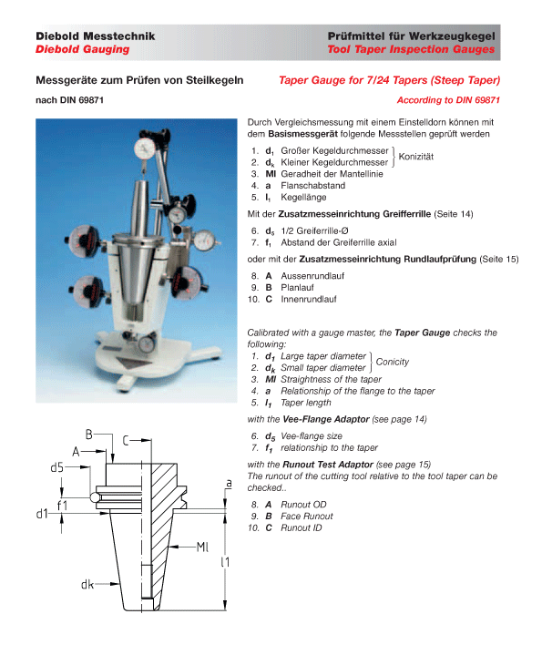 PRODUCT TAPER GAUGE FOR 7/24 TAPERS (STEEP TAPER) : บริษัท แมกซ์ แวลู ...