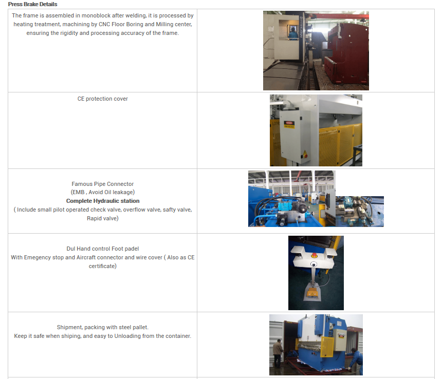 Pb Machine Tech บริษัท ลีดซัน จำกัด : Hydraulic Press Brake PB-63X2500