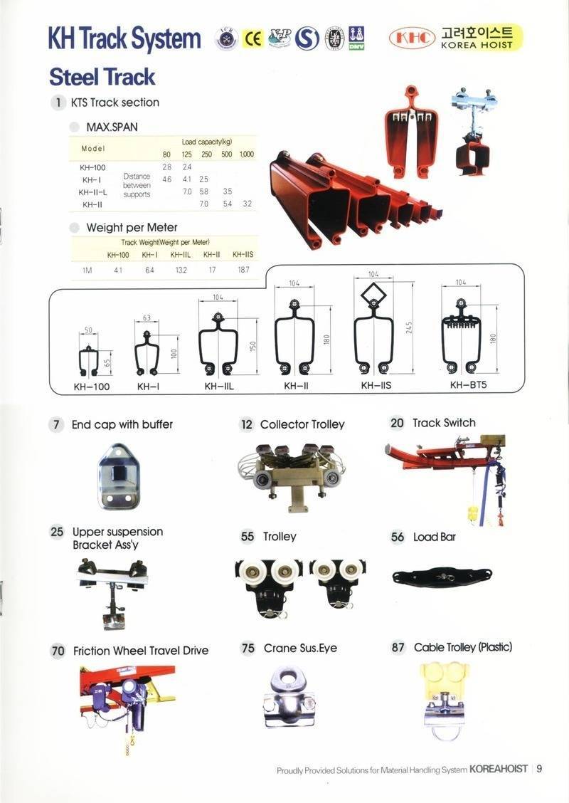 PRODUCT Light Crane Track : บริษัท เอชเอสที อินเตอร์เนชั่นแนล จำกัด ...