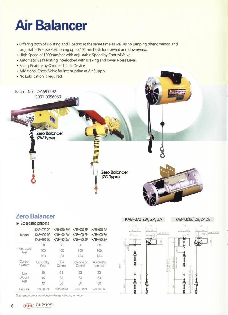 บริษัท เอชเอสที อินเตอร์เนชั่นแนล จำกัด Air Balancer