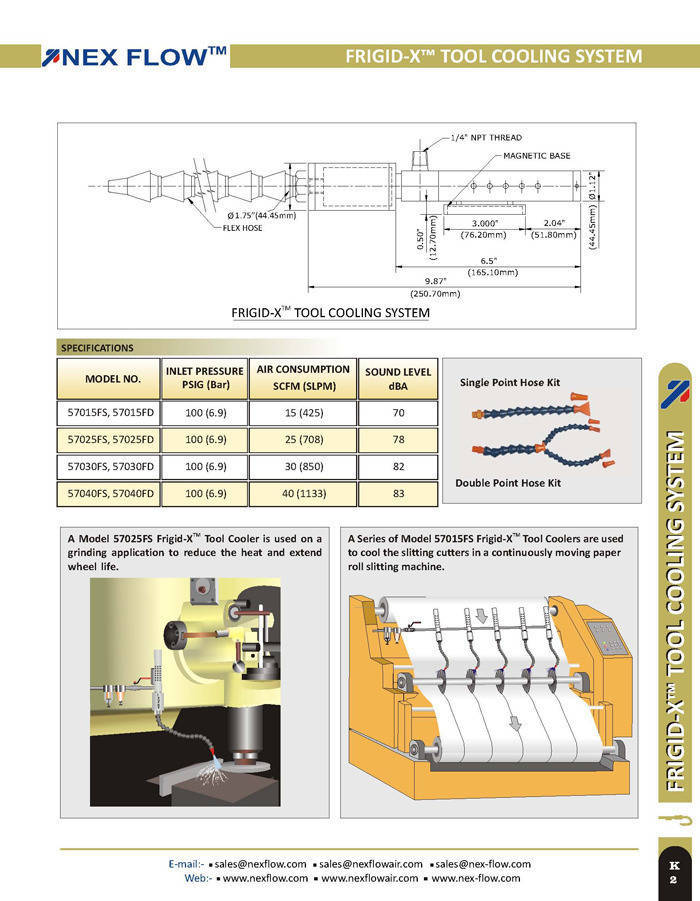 PRODUCT TOOL COOLER (AIR COLD GUN) : บริษัท เอ็นโคเทค จำกัด | Encotec ...