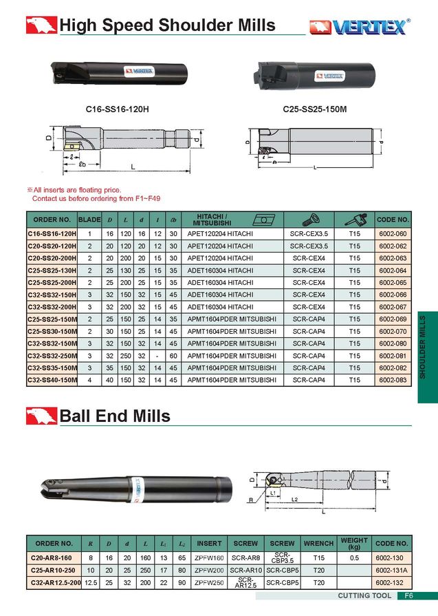บริษัท เอส.เอ็ม.ที.เอเซีย จำกัด : High Speed Shoulder Mills