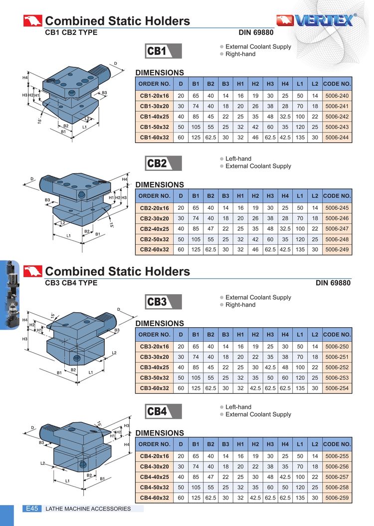 S.M.T. ASIA CO.,LTD บริษัท เอส.เอ็ม.ที.เอเซีย จำกัด
